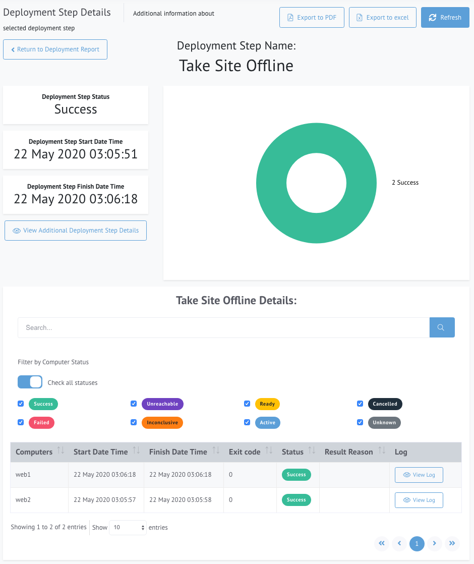 View Deployment Report - Deployment Step Results