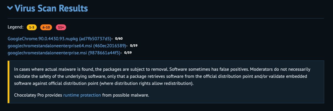Virus scan results being shown on community.chocolatey.org